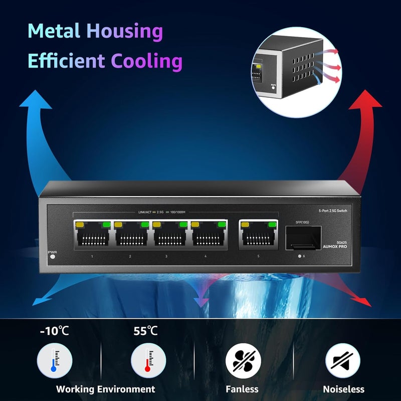 AUMOX PRO 6 Port 2.5Gb Unmanaged Ethernet Switch with 5* 2.5G Base-T Ports, 1*10G SFP Ports, 60Gbps Switching Capacity Compatible with 100/1000/2500Mbps Plug and Play - Image 5